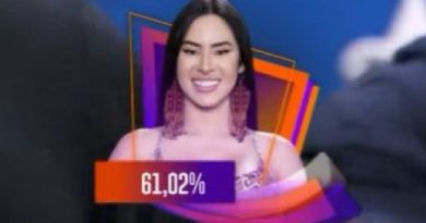 Isabelle dispara com 61,02% dos votos é a mais bem votada para ficar em paredão quadruplo no BBB24